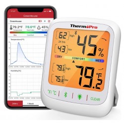 Pro Digital Indoor Temperature and Humidity Monitor with Backlight